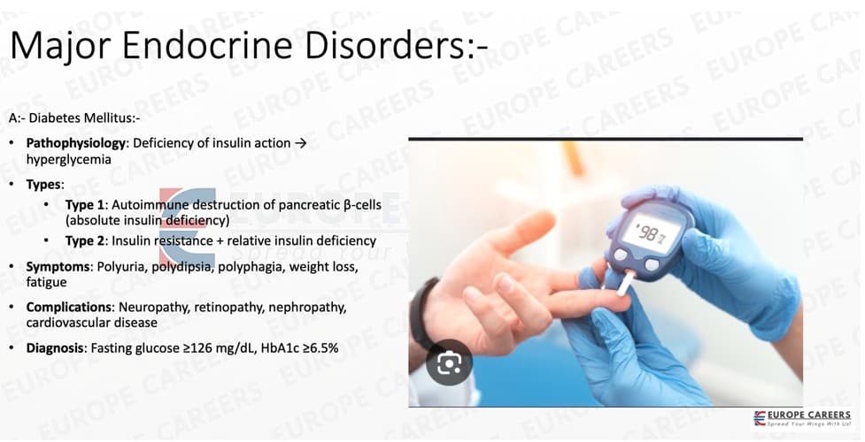 Pre-med preparation 3